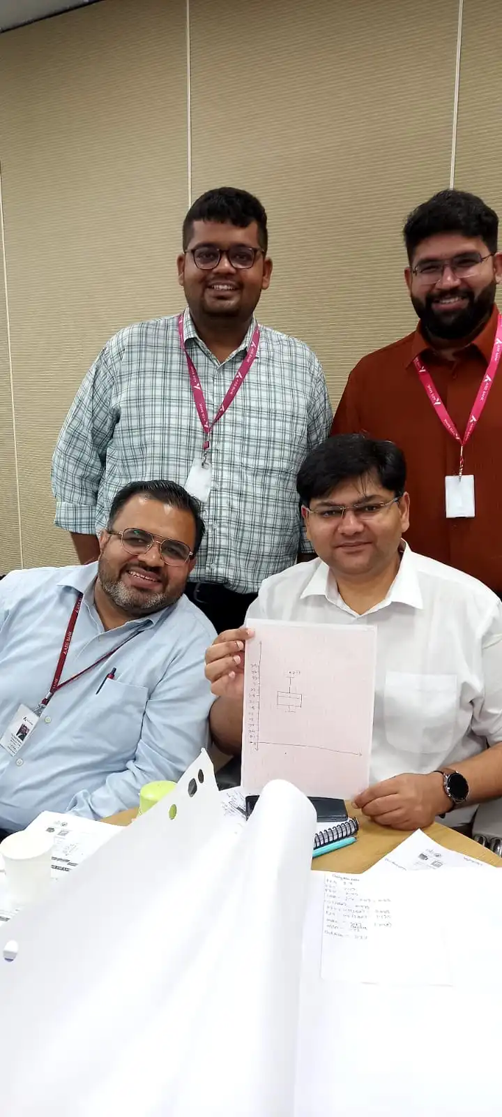 Corporate Training 3