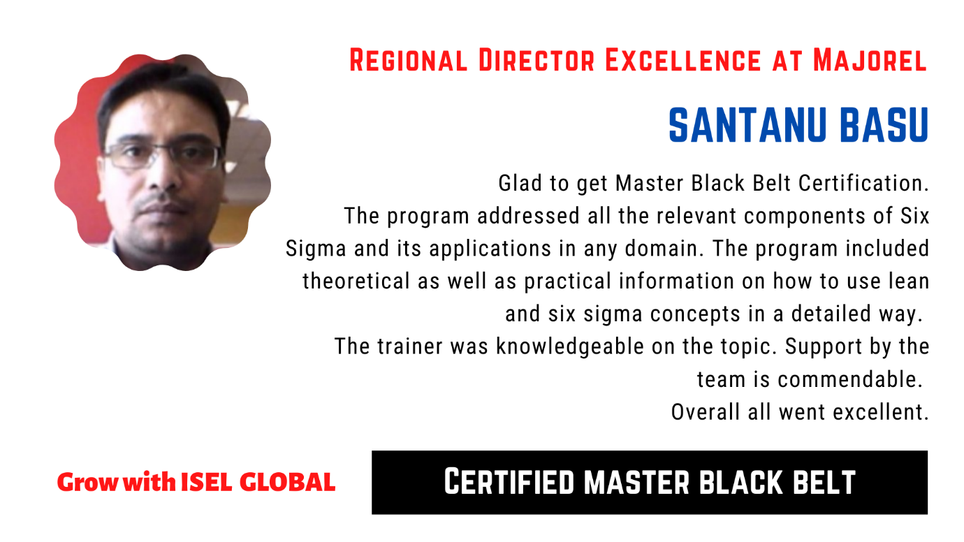 Certified Master Black Belt