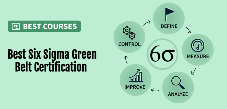Best six sigma green belt certification institute